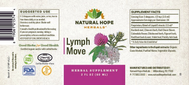 Lymph Move Tincture 2oz.