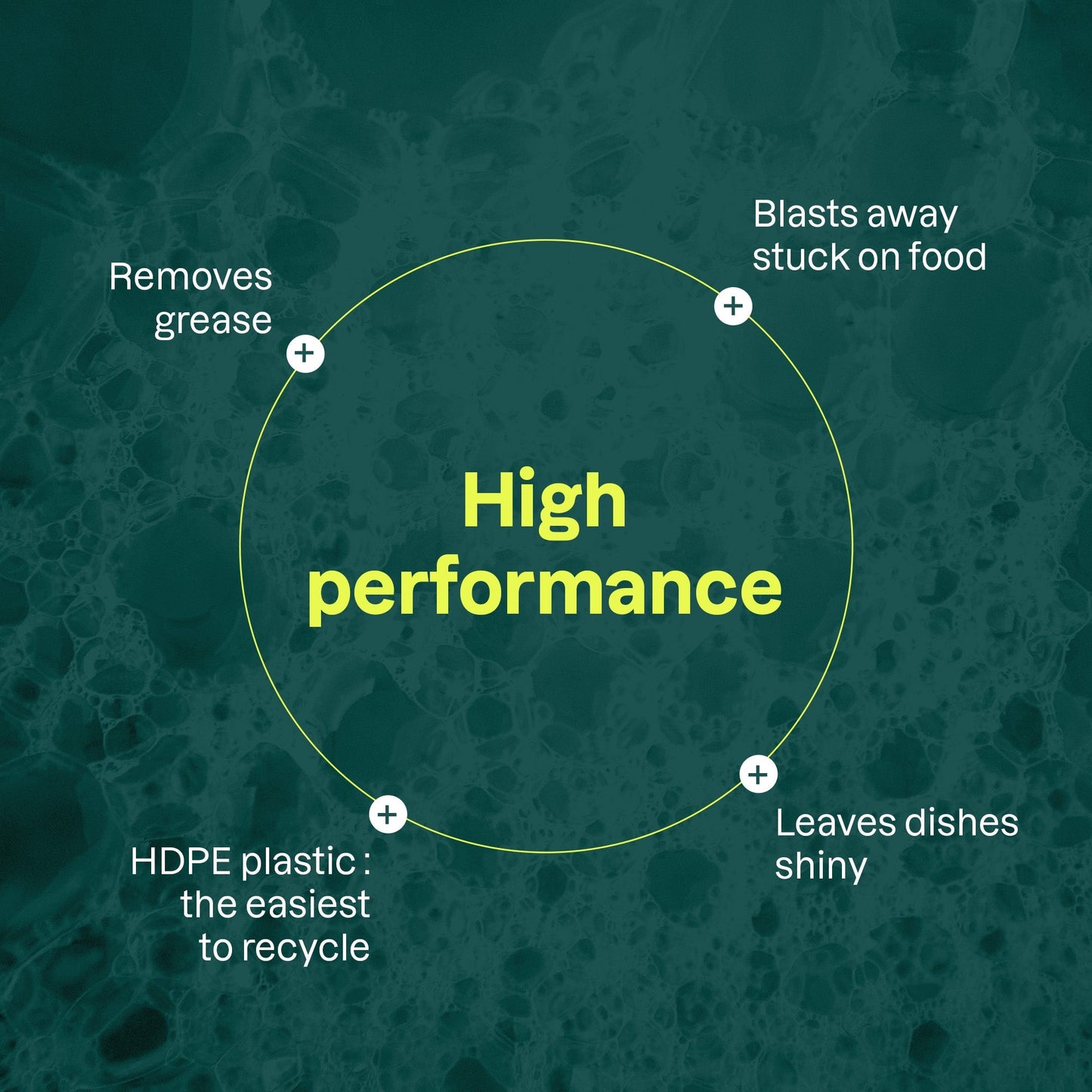 Dishwashing Liquid Fragrance Free