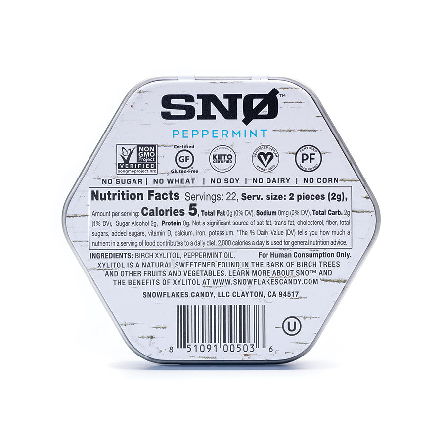 Peppermint Sugar Free Candy Mints 1.5oz.