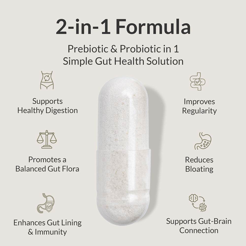 Probiotic Breakthrough P3-OM 30 Count