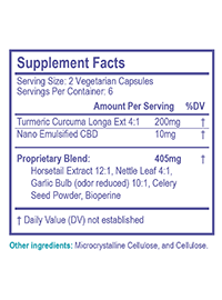 Relief Pro Max W/CBD 12 Count