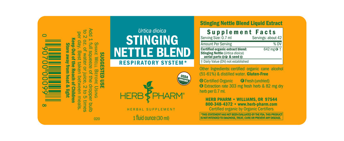 Stinging Nettle Blend Extract Tincture 1oz.