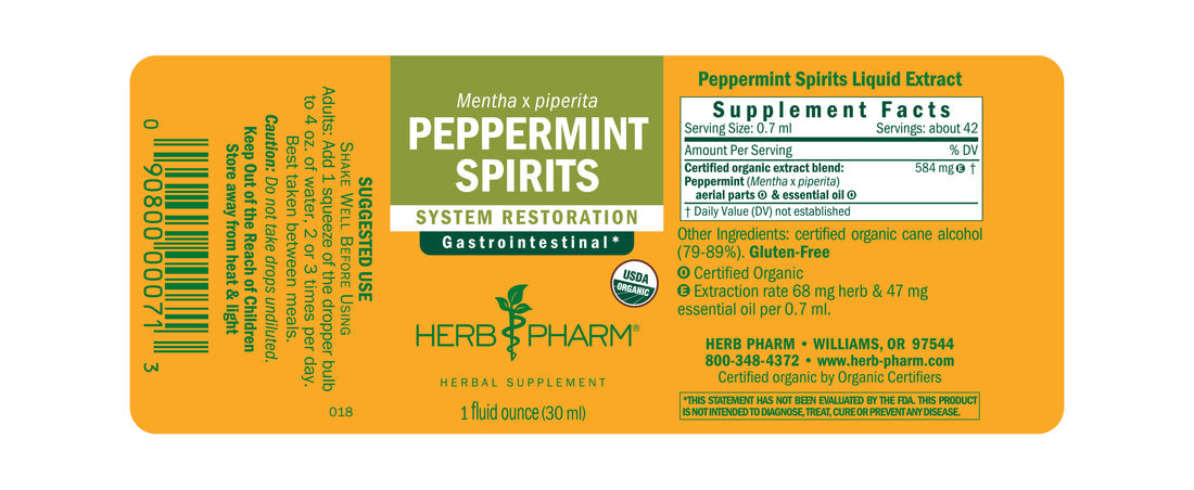Peppermint Spirits Tincture 1oz.