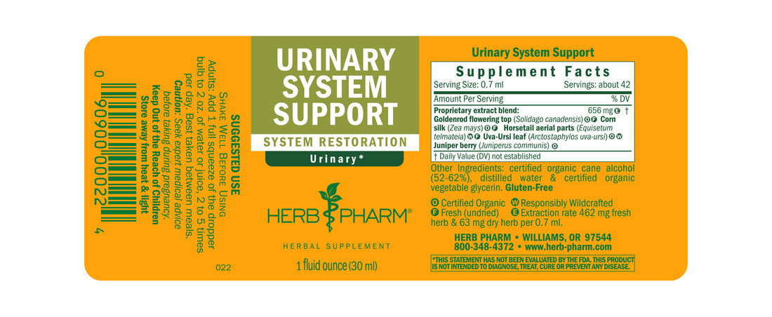 Urinary System Support Tincture 1oz.