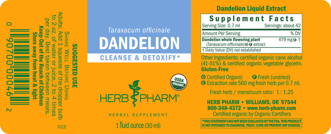 Dandelion Extract Tincture 1oz.