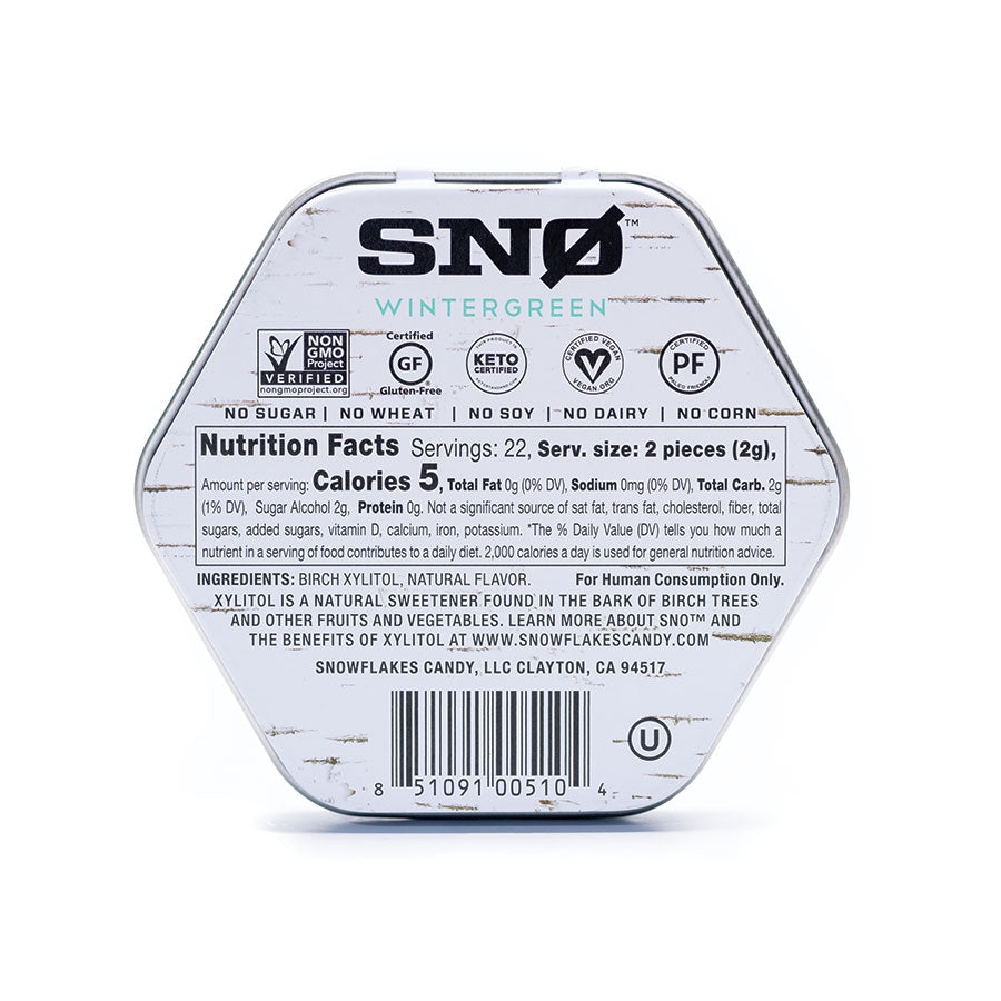 Wintergreen Sugar Free Candy Mints 1.5oz.