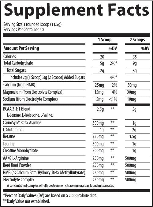 Fit Series Post Workout Canister
