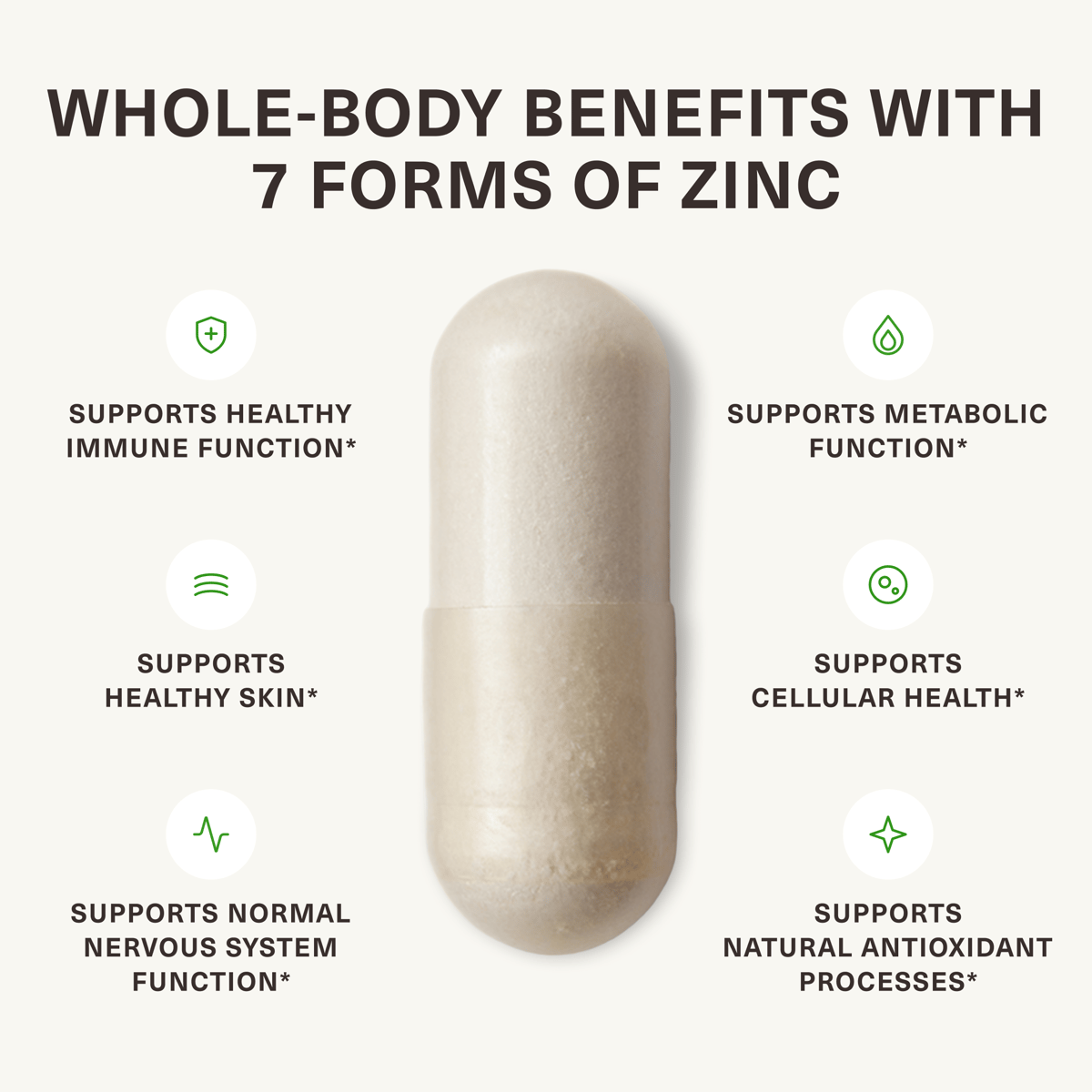 Zinc Breakthrough 60 Count