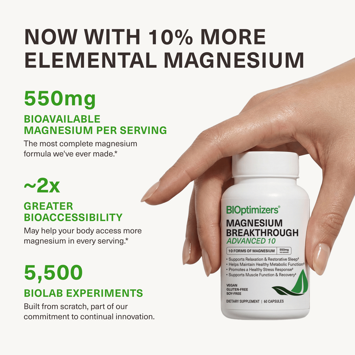Magnesium Breakthrough Advanced 10 60 Count