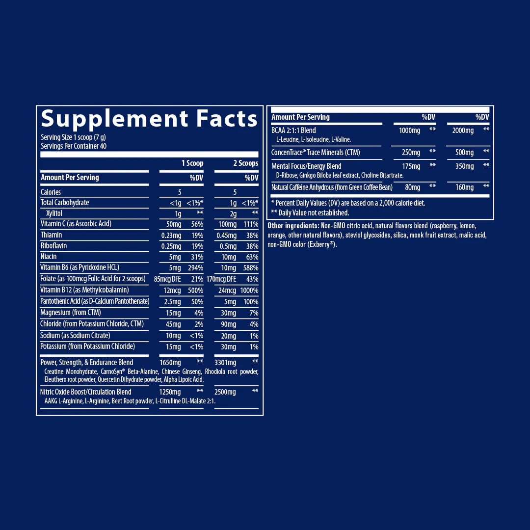 Fit Series Pre Workout Canister