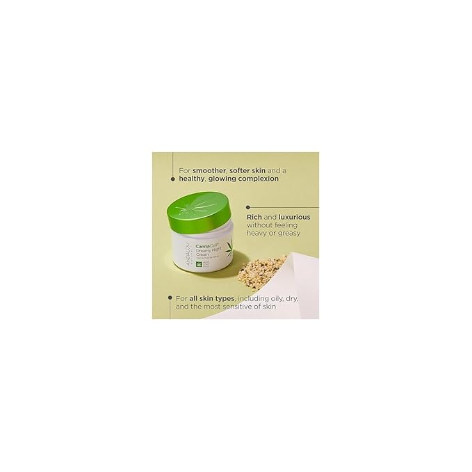 CannaCell Dreamy Night Cream 1.7oz.