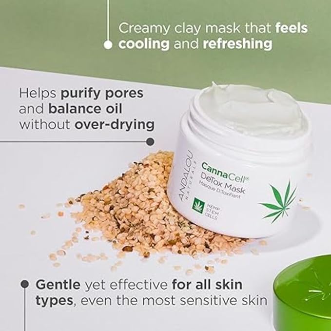 CannaCell DeTox Mask 1.7oz.