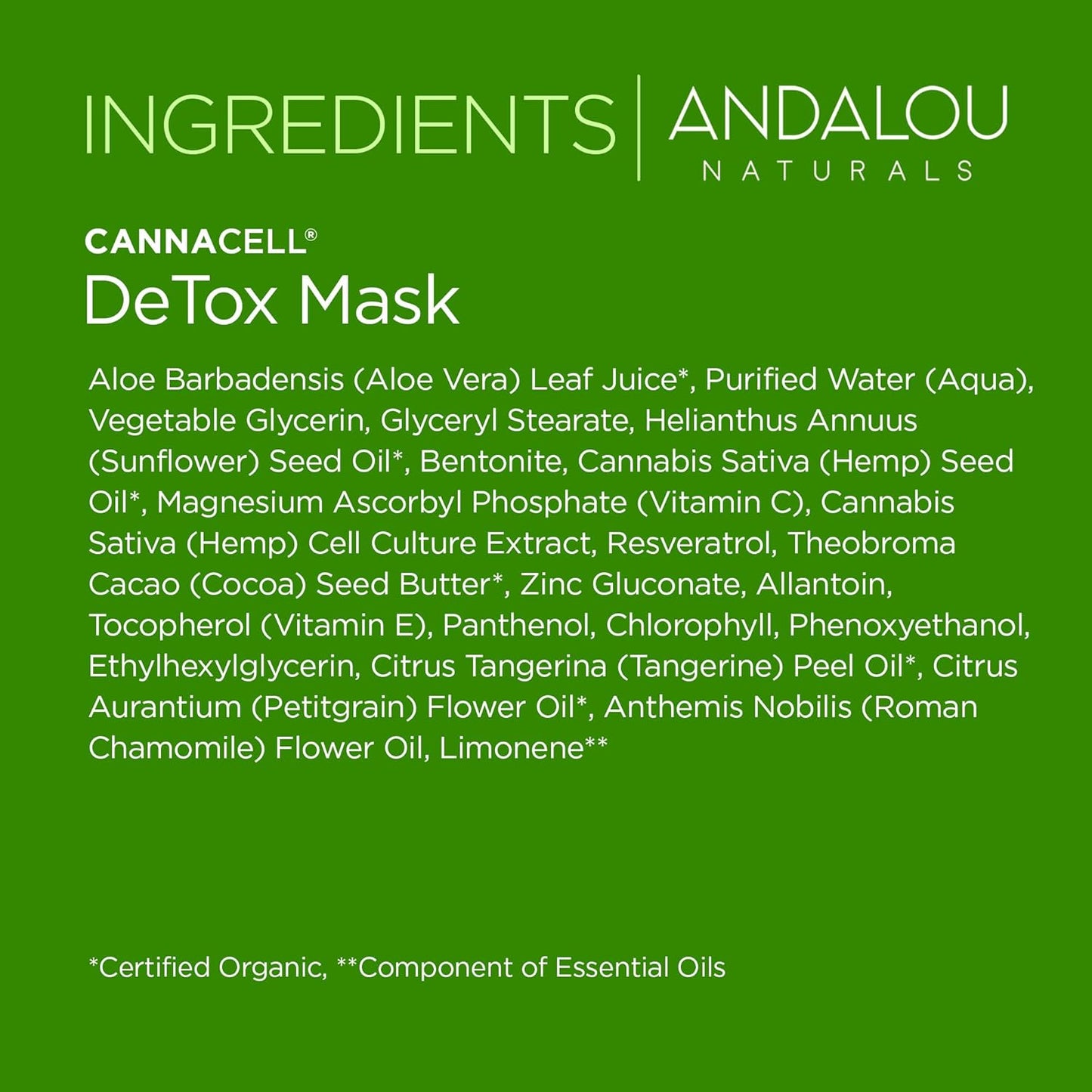 CannaCell DeTox Mask 1.7oz.