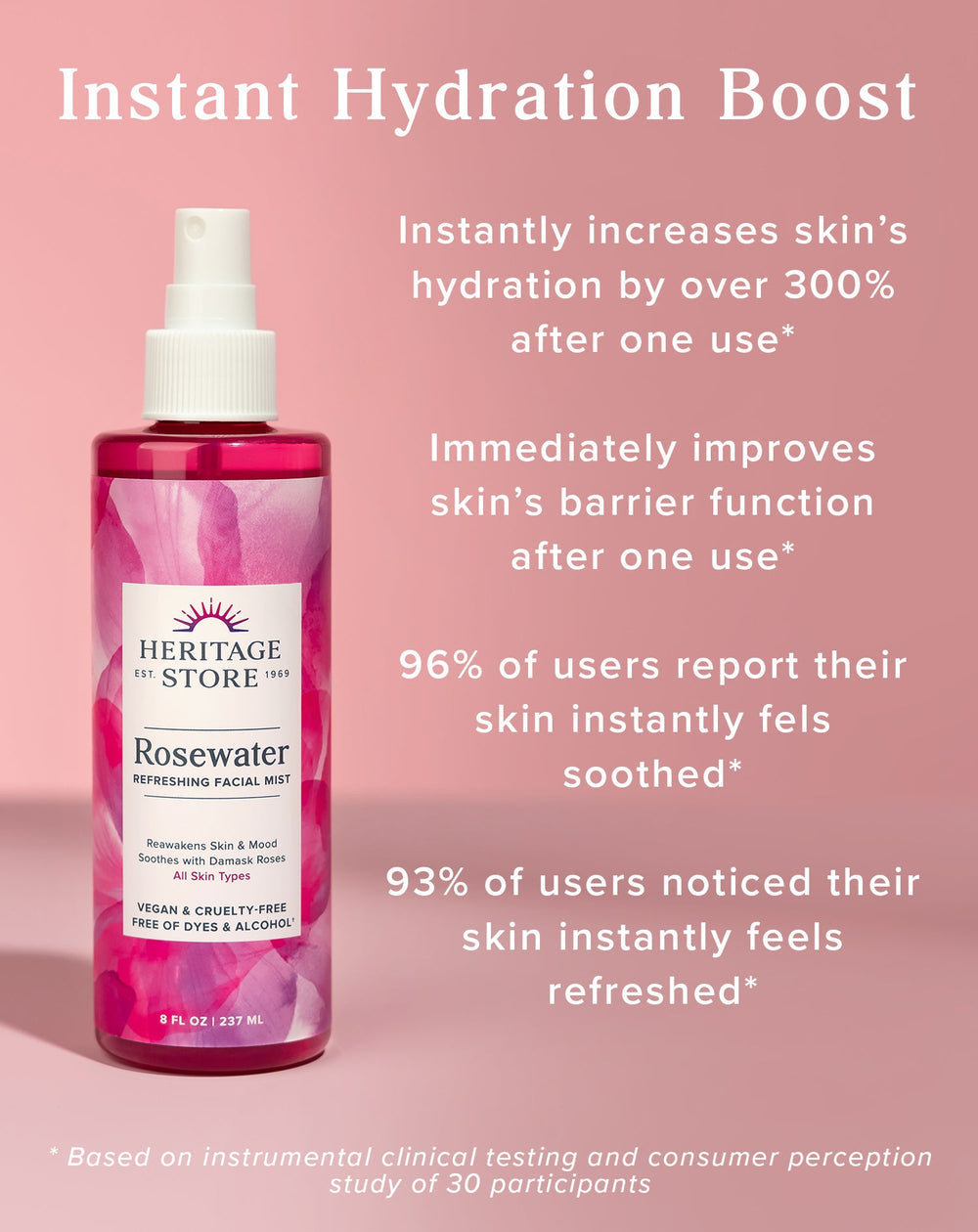 Rosewater  w/Atomizer  Spray 8oz.