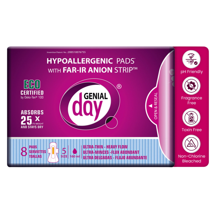 Heavy Postpartum Flow Pads