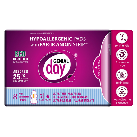 Heavy Postpartum Flow Pads