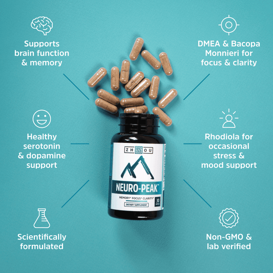 Neuro Peak 30 Count