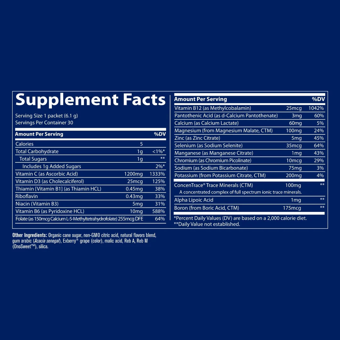 Power Pak Pomegranate Blueberry 30 Count