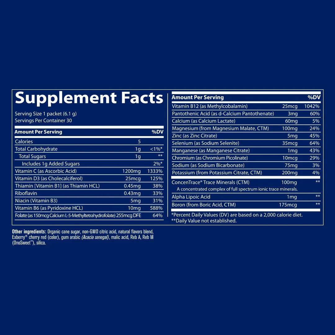 Electrolyte Stamina Power Raspberry