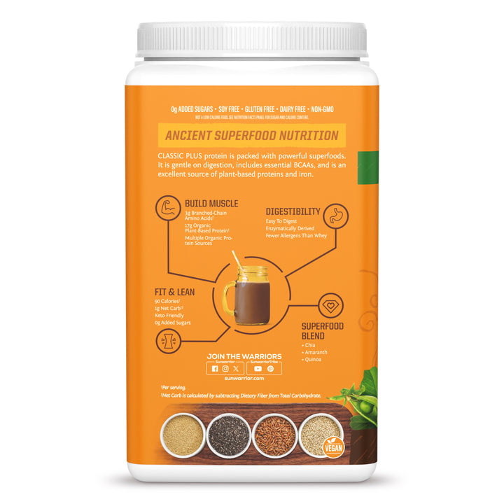 Classic Plus Protein Powder Chocolate 1.65lb.