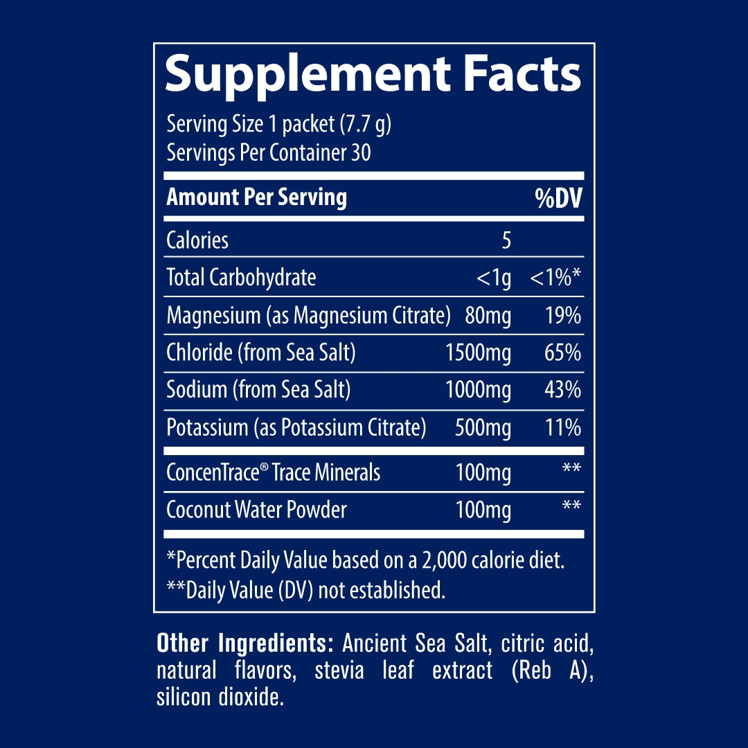 ZeroLyte Citrus 30 Count