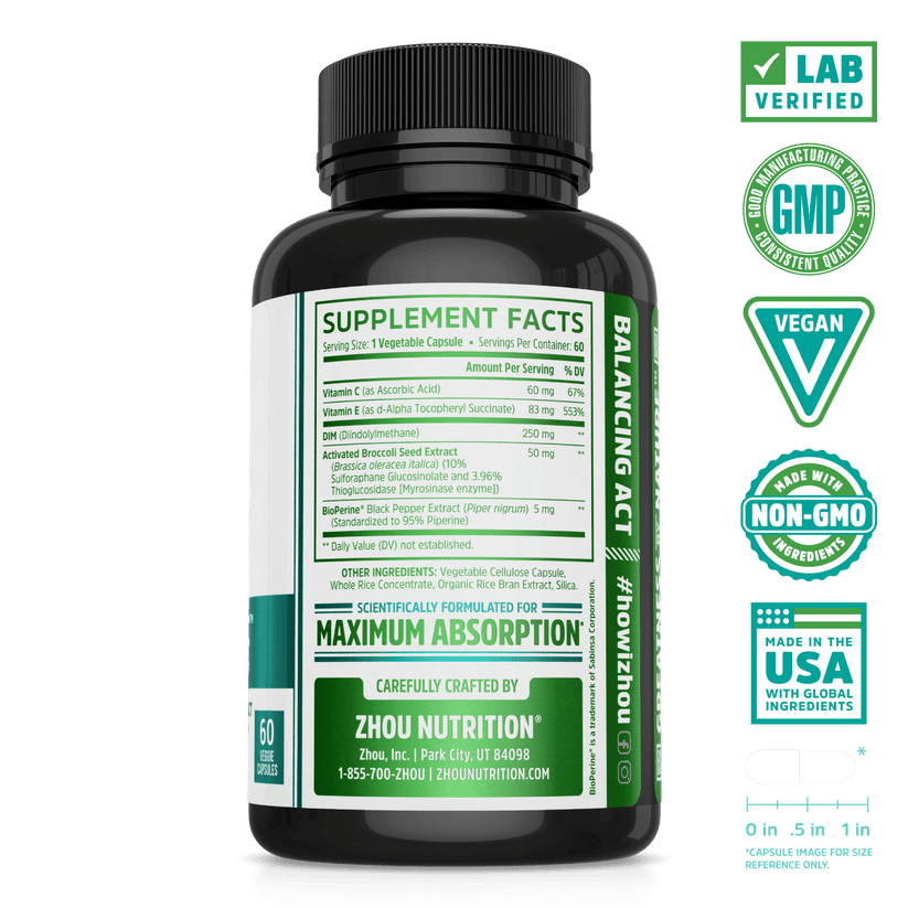 DIM Active 60 Count