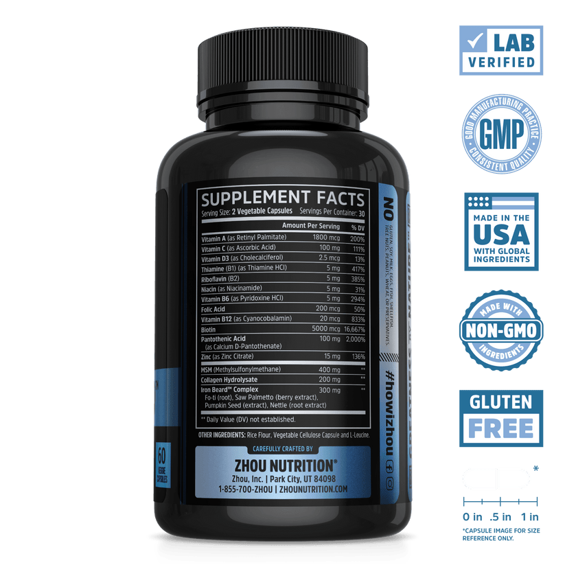 Iron Beard 60 Count