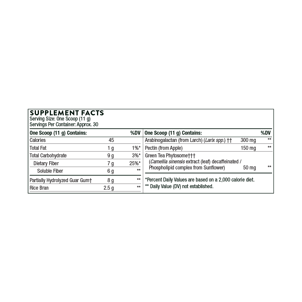 FiberMend 11.6oz.