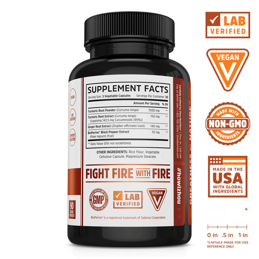 Turmeric (Curcumin W/Ginger) 90 Count