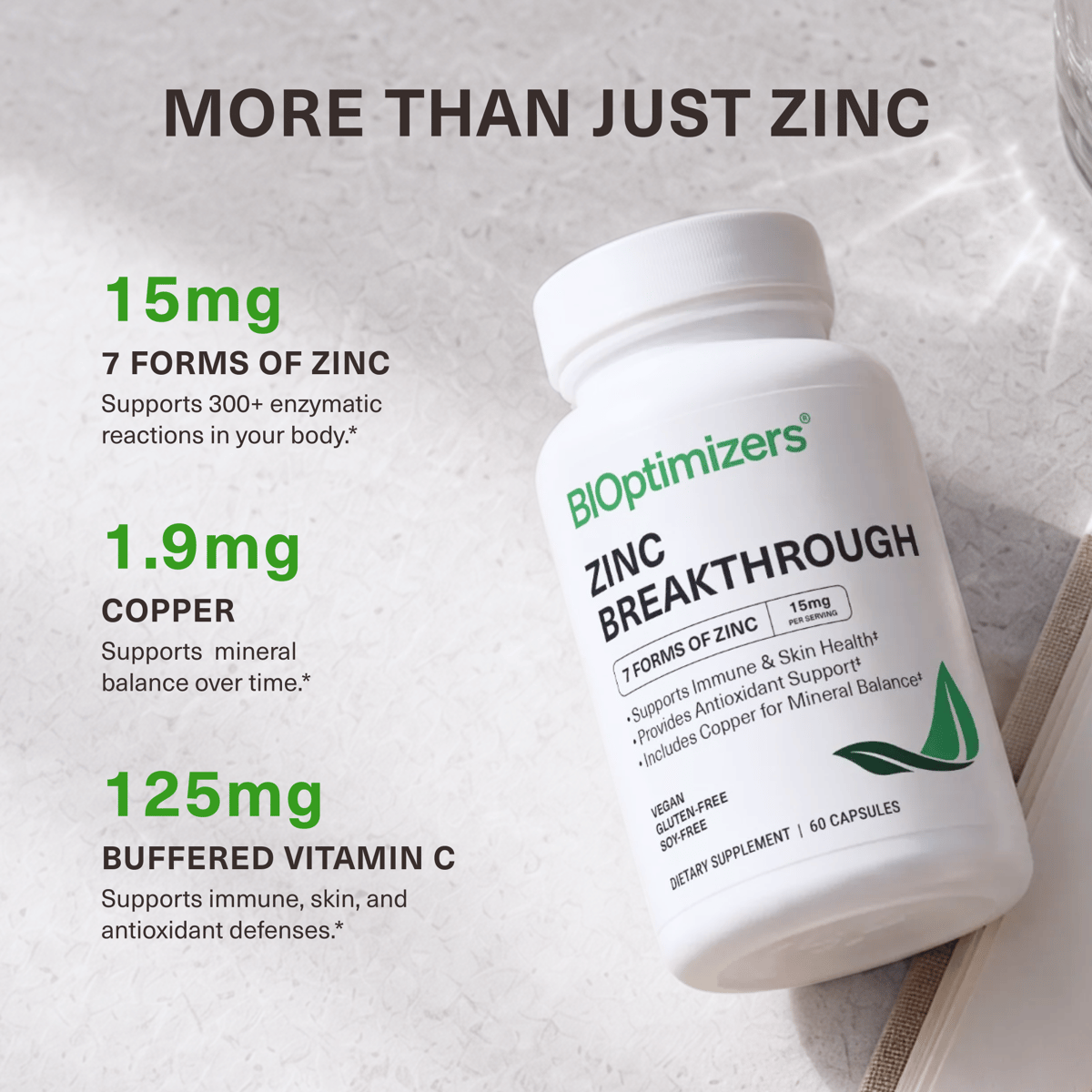 Zinc Breakthrough 60 Count